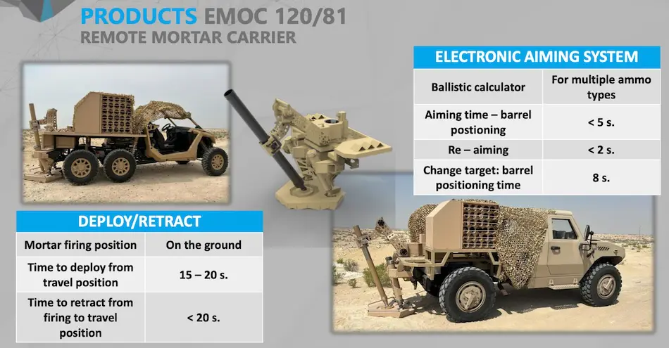 EMOC 120/81 Remote Mortar Carrier 